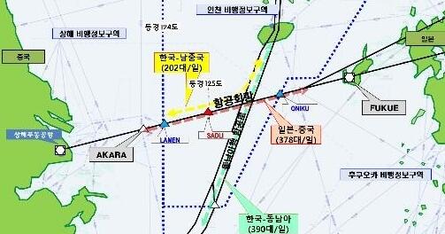 韩国与中国和日本达成空中交通协议