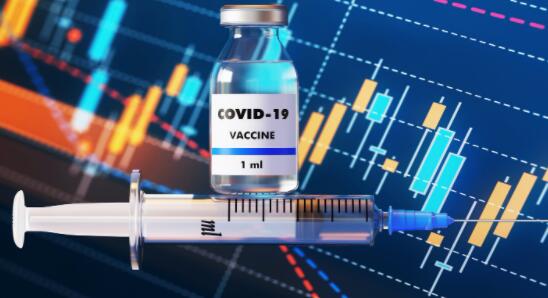 购买这3种疫苗后发股票是否为时已晚
