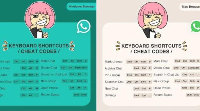 WhatsApp桌面应用程序和WhatsApp Web永远需要的键盘快捷键的完整列表
