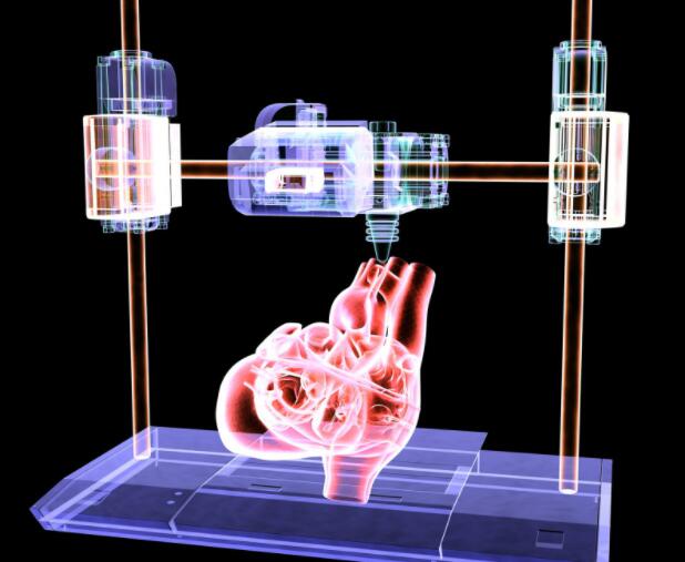 生物打印股票 3D系统和桌面金属