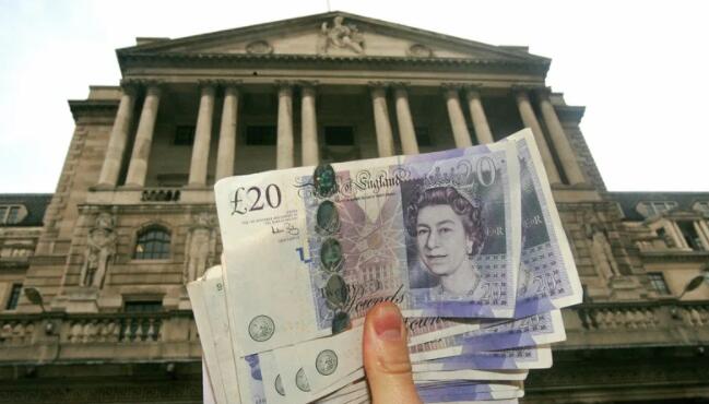 英格兰银行取消当前局势对银行股息的限制