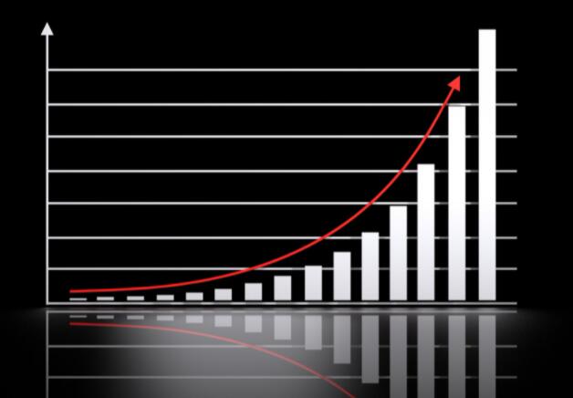 一项新的投资产品可以让更多交易者关注智能合约平台